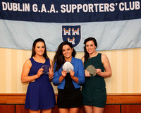 Dublin GAA Supporters' Awards 2012